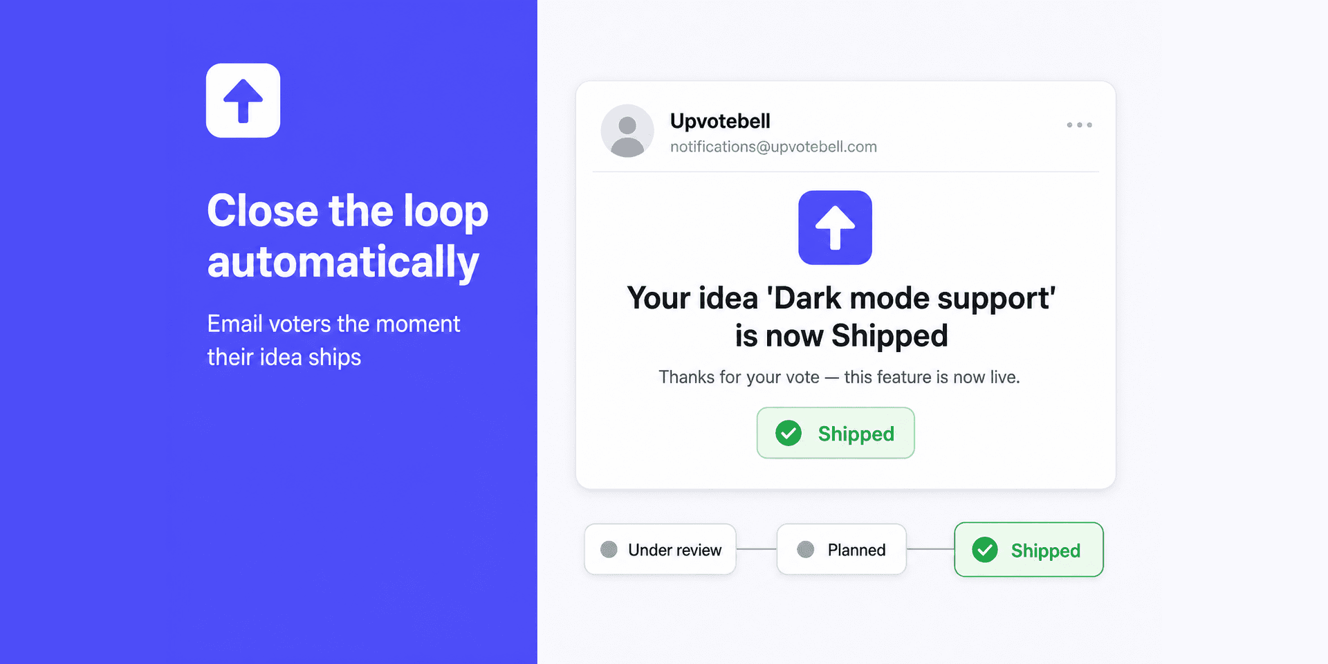 Voter notification email when an idea ships